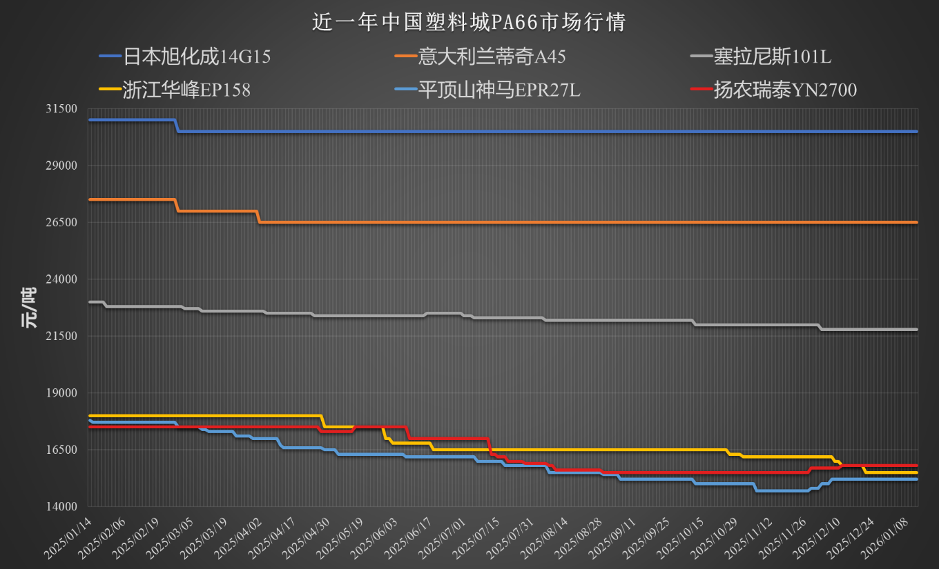 图十六.png 图十六.png